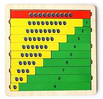 картинка детские игры десятое королевство пазл деревянный "арифметика. состав числа" 00792 от магазина Tovar-RF.ru