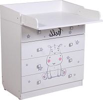 картинка комод фея комод фея 1580 бегемотик, белый (1 кор) фея комод фея 1580 бегемотик, белый (1 кор) от магазина Tovar-RF.ru