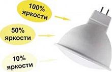 картинка Лампа светодиодная ECOLA M2FV80ELC MR16/8,0W/GU5.3/4200K нейтральный белый от магазина Tovar-RF.ru
