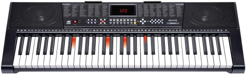 картинка синтезатор aiwa (20688) asz-612 от магазина Tovar-RF.ru