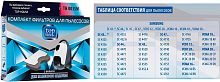 картинка top house th 003sm комплект фильтров для пылесосов samsung, 2 шт (392838) top house th 003sm комплект фильтров для пылесосов samsung, 2 шт (392838) от магазина Tovar-RF.ru