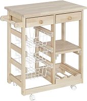 картинка Мебель для кухни ЭЛЕГИЯ Тумба с баром Бесцветный (Лак) ЭЛЕГИЯ Тумба с баром Бесцветный (Лак) от магазина Tovar-RF.ru