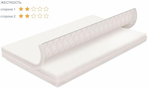 картинка матрас polini матрас детский kids волшебные сны перышко 119х59х10, микрофибра polini матрас детский kids волшебные сны перышко 119х59х10, микрофибра от магазина Tovar-RF.ru