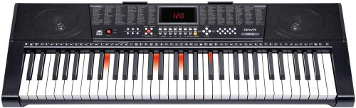 картинка синтезатор aiwa (20688) asz-612 от магазина Tovar-RF.ru