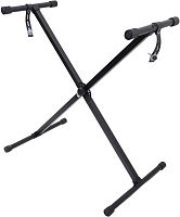 картинка синтезатор aiwa asz-x от магазина Tovar-RF.ru