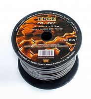 картинка кабель edge edc-pc410 от магазина Tovar-RF.ru