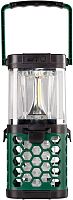 картинка фонарь smartbuy (sbf-823) sbf-823 зеленый smartbuy (sbf-823) sbf-823 зеленыйот магазина Tovar-RF.ru