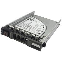 картинка dell 345-belf 1.92tb ssd sas read intensive 24gbps 512e 2.5in hot-plug ag drive for g15 от магазина Tovar-RF.ru