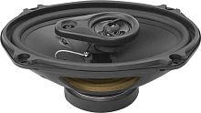 картинка автоакустика soundmax sm-csl693 от магазина Tovar-RF.ru