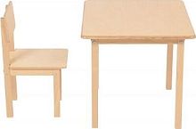 картинка комплект детской мебели polini комплект детской мебели polini kids simple 105 s, натуральный (1кор) polini комплект детской мебели polini kids simple 105 s, натуральный (1кор) от магазина Tovar-RF.ru