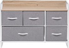 картинка Комод LESET Ноа Комод широкий Белый/Светло-серый LESET Ноа Комод широкий Белый/Светло-серый от магазина Tovar-RF.ru