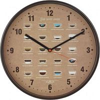 картинка Часы TROYKATIME 77774772 от магазина Tovar-RF.ru